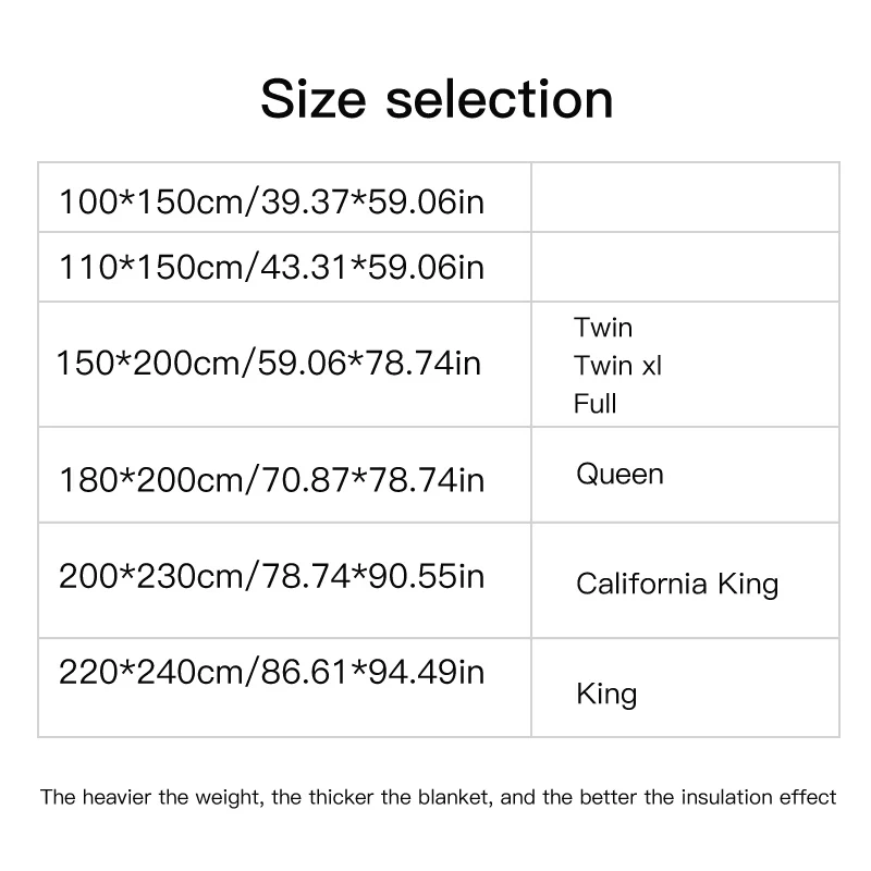 New Waffle Fiber Quilt, Summer Bare Sleeping Color blocked Thin Quilt, Cool Air Conditioning Summer Quilt, Machine Washable - Image 6